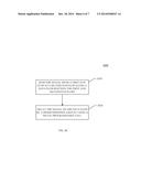 NOVEL LOW OVERHEAD HOLD-VIOLATION FIXING SOLUTION USING METAL-PROGRAMABLE     CELLS diagram and image