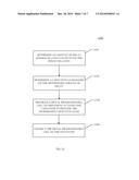 NOVEL LOW OVERHEAD HOLD-VIOLATION FIXING SOLUTION USING METAL-PROGRAMABLE     CELLS diagram and image