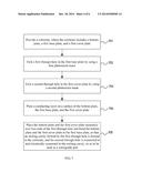 Waveguide Filter, Preparation Method Thereof and Communication Device diagram and image