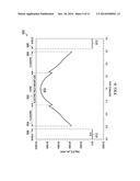 Dielectric Waveguide with Conductive Coating diagram and image