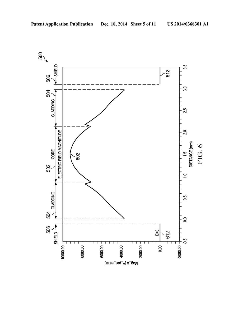 Dielectric Waveguide with Conductive Coating - diagram, schematic, and image 06