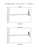 Dielectric Waveguide with Conductive Coating diagram and image