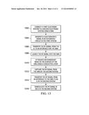 Dielectric Waveguide with Conductive Coating diagram and image