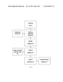 RADIO FREQUENCY IDENTIFICATION READER SYSTEM AND CONTROL METHOD THEREOF diagram and image