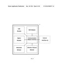 RADIO FREQUENCY IDENTIFICATION READER SYSTEM AND CONTROL METHOD THEREOF diagram and image