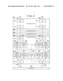 SEMICONDUCTOR DEVICE AND CHIP IDENTIFIER SETTING METHOD diagram and image