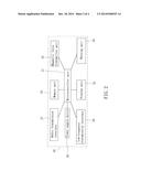 MAGNETIC FORCE TRANSMISSION TYPE TIRE PRESSURE SENSOR DEVICE AND RELATED     SETTING TOOL AND SETTING METHOD diagram and image