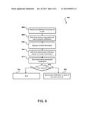 VARIABLE NOTIFICATION ALERTS diagram and image