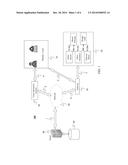 METHOD AND SYSTEM FOR AUTOMATED INTERACTIVE GATEWAY SYSTEM diagram and image