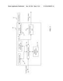 METHOD AND SYSTEM FOR AUTOMATED INTERACTIVE GATEWAY SYSTEM diagram and image