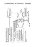 SMART AND SCALABLE URBAN SIGNAL NETWORKS: METHODS AND SYSTEMS FOR ADAPTIVE     TRAFFIC SIGNAL CONTROL diagram and image