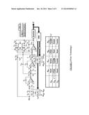 Quantization Noise Coupling Delta Sigma ADC with a Delay in the Main DAC     Feedback diagram and image