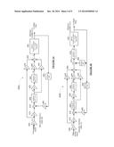 Quantization Noise Coupling Delta Sigma ADC with a Delay in the Main DAC     Feedback diagram and image