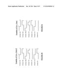 Quantization Noise Coupling Delta Sigma ADC with a Delay in the Main DAC     Feedback diagram and image