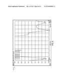 DUAL BAND WIFI ANTENNA FOR MIMO WIRELESS COMMUNICATION diagram and image