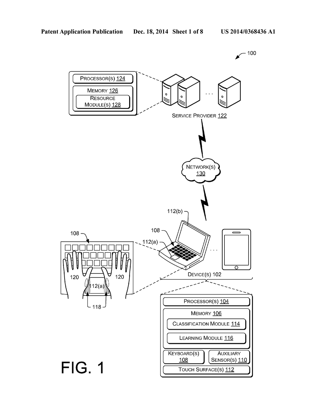 Classification of User Input - diagram, schematic, and image 02