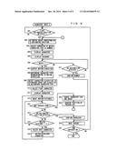 CHARACTER INPUT DEVICE, AND METHOD AND PROGRAM FOR INPUTTING CHARACTER diagram and image