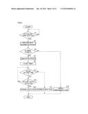 DISPLAY DEVICE DETECTING TOUCH ON DISPLAY UNIT diagram and image