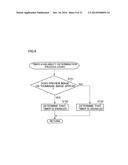 DISPLAY DEVICE DETECTING TOUCH ON DISPLAY UNIT diagram and image