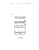 DISPLAY DEVICE DETECTING TOUCH ON DISPLAY UNIT diagram and image