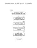 DISPLAY DEVICE DETECTING TOUCH ON DISPLAY UNIT diagram and image