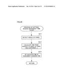 DISPLAY DEVICE DETECTING TOUCH ON DISPLAY UNIT diagram and image