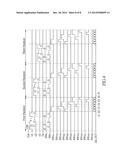 TOUCH DEVICE AND SENSING CIRCUIT THEREOF diagram and image