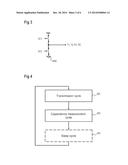 TOUCH SENSING SYSTEM AND METHOD FOR OPERATING A TOUCH SENSING SYSTEM diagram and image