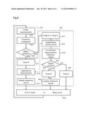 TOUCH SENSING SYSTEM AND METHOD FOR OPERATING A TOUCH SENSING SYSTEM diagram and image