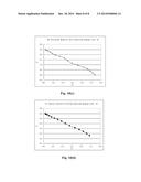 PROCESSING METHOD FOR IMPLEMENTING HIGH RESOLUTION OUTPUT OF CAPACITIVE     TOUCH PAD ON LOW-END SINGLE-CHIP MICROCOMPUTER diagram and image