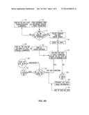 ADAPTIVE LIGHT SOURCE DRIVING OPTICAL SYSTEM FOR INTEGRATED TOUCH AND     HOVER diagram and image