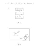 METHOD AND SYSTEM FOR DISPLAYING MULTI-VIEWPOINT IMAGES AND NON-TRANSITORY     COMPUTER READABLE STORAGE MEDIUM THEREOF diagram and image