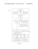 METHOD AND SYSTEM FOR DISPLAYING MULTI-VIEWPOINT IMAGES AND NON-TRANSITORY     COMPUTER READABLE STORAGE MEDIUM THEREOF diagram and image