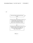 METHOD AND SYSTEM FOR DISPLAYING MULTI-VIEWPOINT IMAGES AND NON-TRANSITORY     COMPUTER READABLE STORAGE MEDIUM THEREOF diagram and image