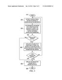 GRAPHICS PROCESSING SUBSYSTEM FOR RECOVERING PROJECTION PARAMETERS FOR     RENDERING EFFECTS AND METHOD OF USE THEREOF diagram and image