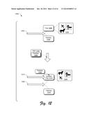 Coalescing Graphics Operations diagram and image