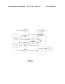 Managing Transitions of Adaptive Display Rates for Different Video     Playback Scenarios diagram and image