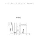 VIDEO DISPLAY DEVICE AND TELEVISION RECEIVING DEVICE diagram and image