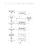 Illumination Synchronizer diagram and image