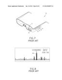 HEAD WEARABLE ELECTRONIC DEVICE FOR AUGMENTED REALITY AND METHOD FOR     GENERATING AUGMENTED REALITY USING THE SAME diagram and image