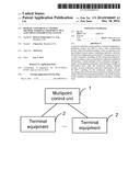 Remote Conference Control Method, Terminal Equipment, MCU, and Video     Conferencing System diagram and image