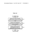 IMAGE PROCESSING APPARATUS, IMAGE PROCESSING METHOD, AND COMPUTER PROGRAM     PRODUCT diagram and image