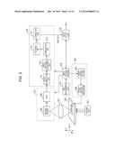 IMAGE PROCESSING APPARATUS, IMAGE DISPLAY SYSTEM, AND IMAGE PROCESSING     METHOD AND PROGRAM diagram and image