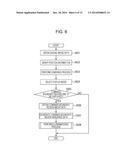 IMAGE PROCESSING APPARATUS, IMAGE DISPLAY SYSTEM, AND IMAGE PROCESSING     METHOD AND PROGRAM diagram and image