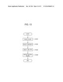 IMAGE PROCESSING APPARATUS, IMAGE DISPLAY SYSTEM, AND IMAGE PROCESSING     METHOD AND PROGRAM diagram and image