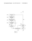 LIGHTING AUDIT DOCKING STATION DEVICE AND METHOD THEREOF diagram and image