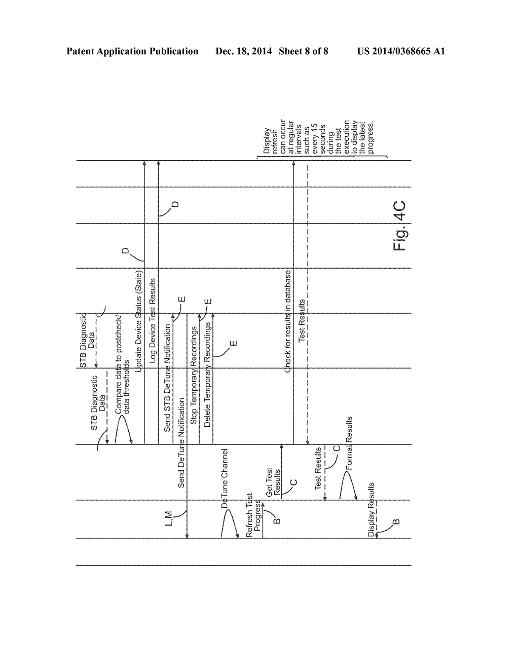 IPTV DIAGNOSTICS SYSTEM - diagram, schematic, and image 09