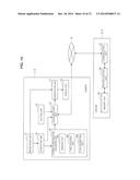 IMAGE PROCESSING DEVICE, SERVER, AND STORAGE MEDIUM diagram and image