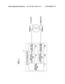 ACTUATOR DRIVING DEVICE, CONTROL METHOD FOR SAME, AND IMAGING APPARATUS diagram and image