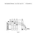 DIGITAL DOMAIN ACCUMULATIVE CMOS-TDI IMAGE SENSOR WITH LOW POWER     CONSUMPTION diagram and image